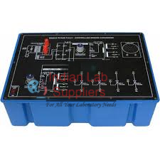 Single phase fully-controlled Bridge Converter